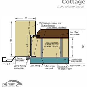 Булат Котедж, модель 703/237. Колір: metalic grey/вулична титан
