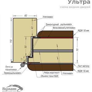 Додаткове фото дверей Булат Ультра модель 540/249