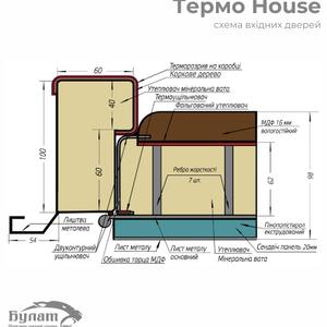 Додаткове фото дверей Булат Термо Хаус модель 705/431